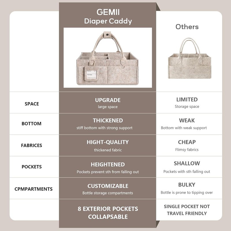 GEMII Diaper Caddy Organizer - Large Baby Caddy Organizer with Handle for Newborn Essentials Boy or Girl (Oatmeal, Large) - Image 2